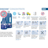 DISICIDE CONCENTRATE (NEW FORMULA) 500ML