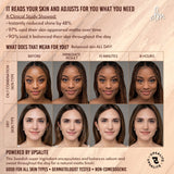 YUMMY SKIN BLURRING BALM