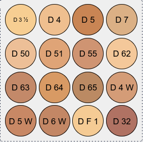 DERMACOLOR MINI PALETTE