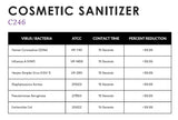 COSMETIC SANITISER WIPES - x50 INDIVIDUAL SACHETS *PREORDER NOW AVAILABLE!!*