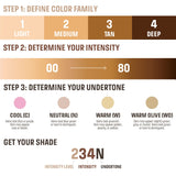 HD SKIN BALANCING & PERFECTING FOUNDATION SAMPLE - TRY BEFORE YOU BUY