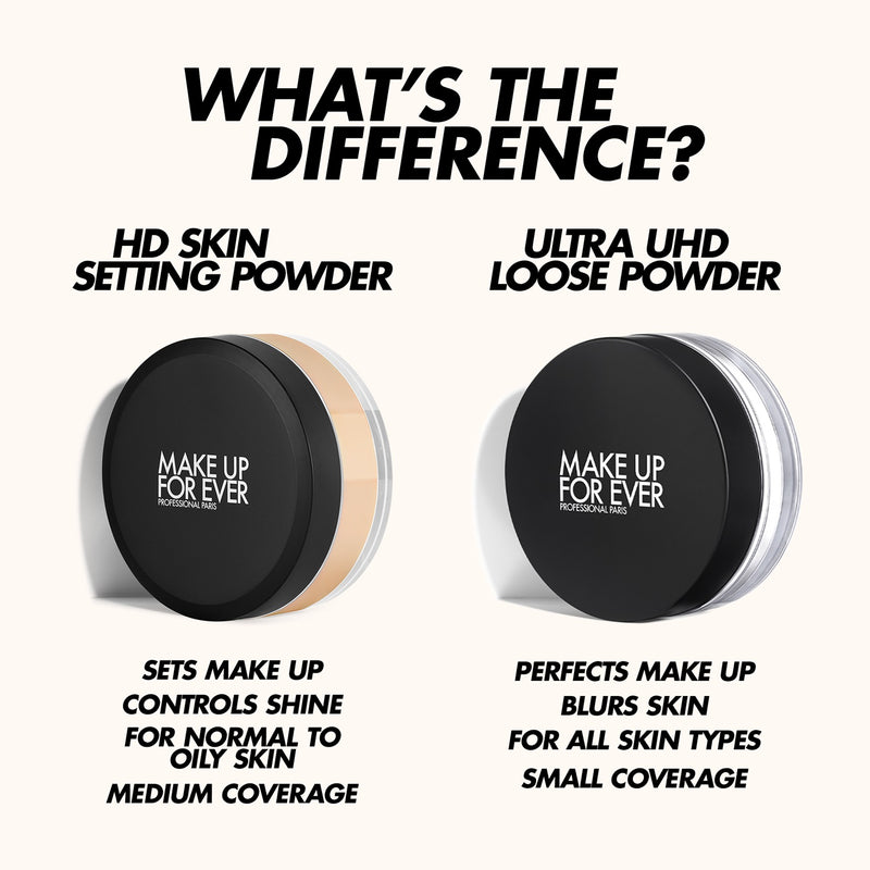 NEW HD SKIN SETTING POWDER TRAVEL SIZE