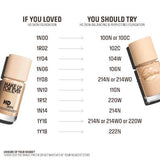 HD SKIN BALANCING AND PERFECTING FOUNDATION