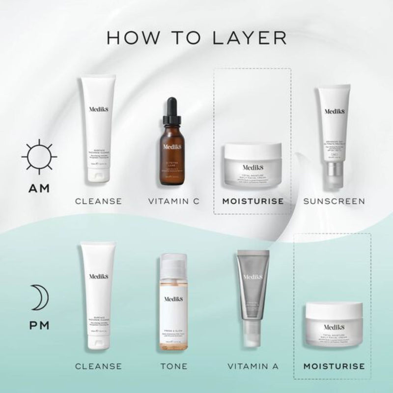 TOTAL MOISTURE DAILY FACIAL CREAM (REFILLABLE)