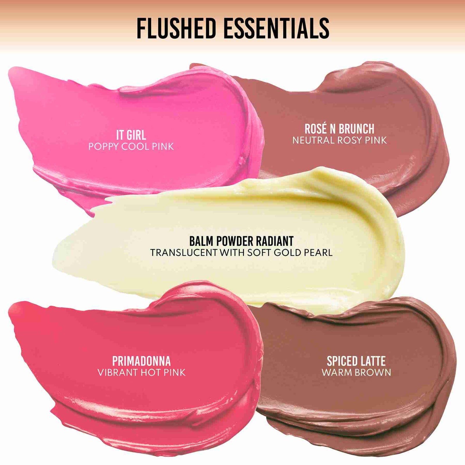 FLUSHED ESSENTIALS: BLUSH & LIP KIT – Guru Makeup Emporium