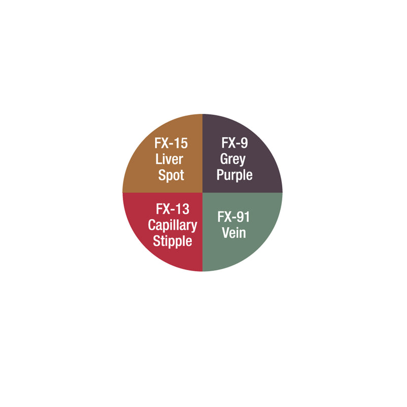 AGE EFFECTS WHEEL - CK8