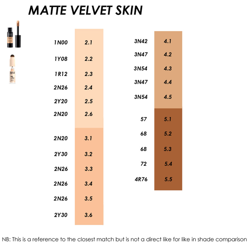 HD SKIN FULL COVER CONCEALER LIGHT SET x6