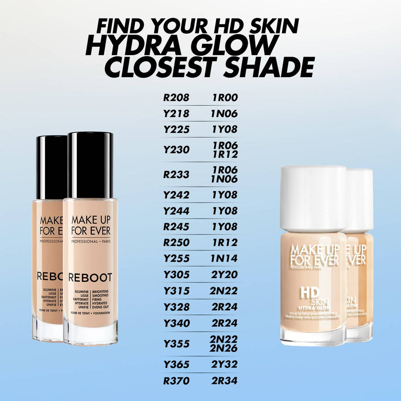 NEW! HD SKIN HYDRA GLOW FOUNDATION TRAVEL SIZE