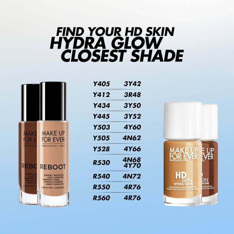 NEW! HD SKIN HYDRA GLOW FOUNDATION TRAVEL SIZE