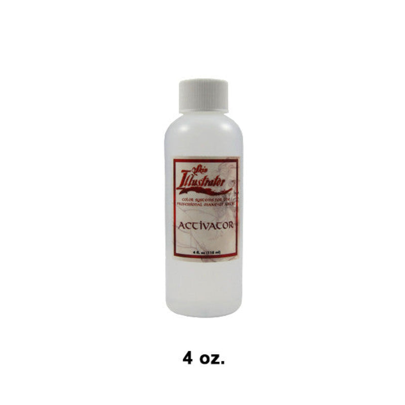 PPI Skin Illustrator Activator
