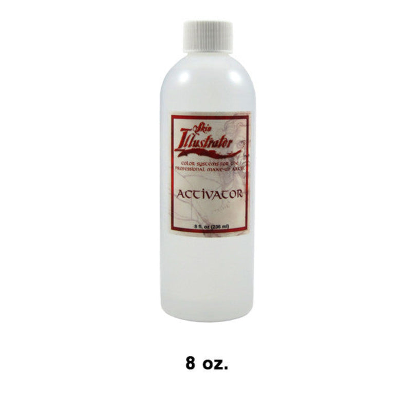 PPI Skin Illustrator Activator